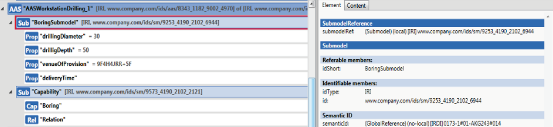 Figure 4-16 Implementation of the capability description (option 2) in the AASX Package Explorer